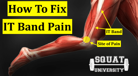 How To Fix IT Band Pain – Squat University